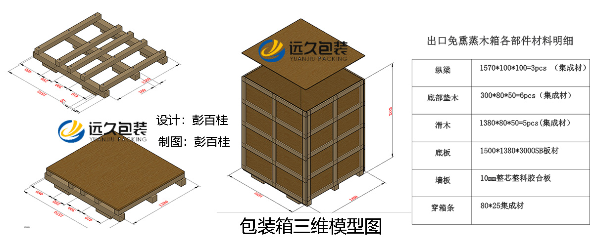 木箱包裝設(shè)計(jì)