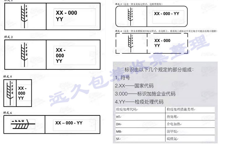 IPPC標識